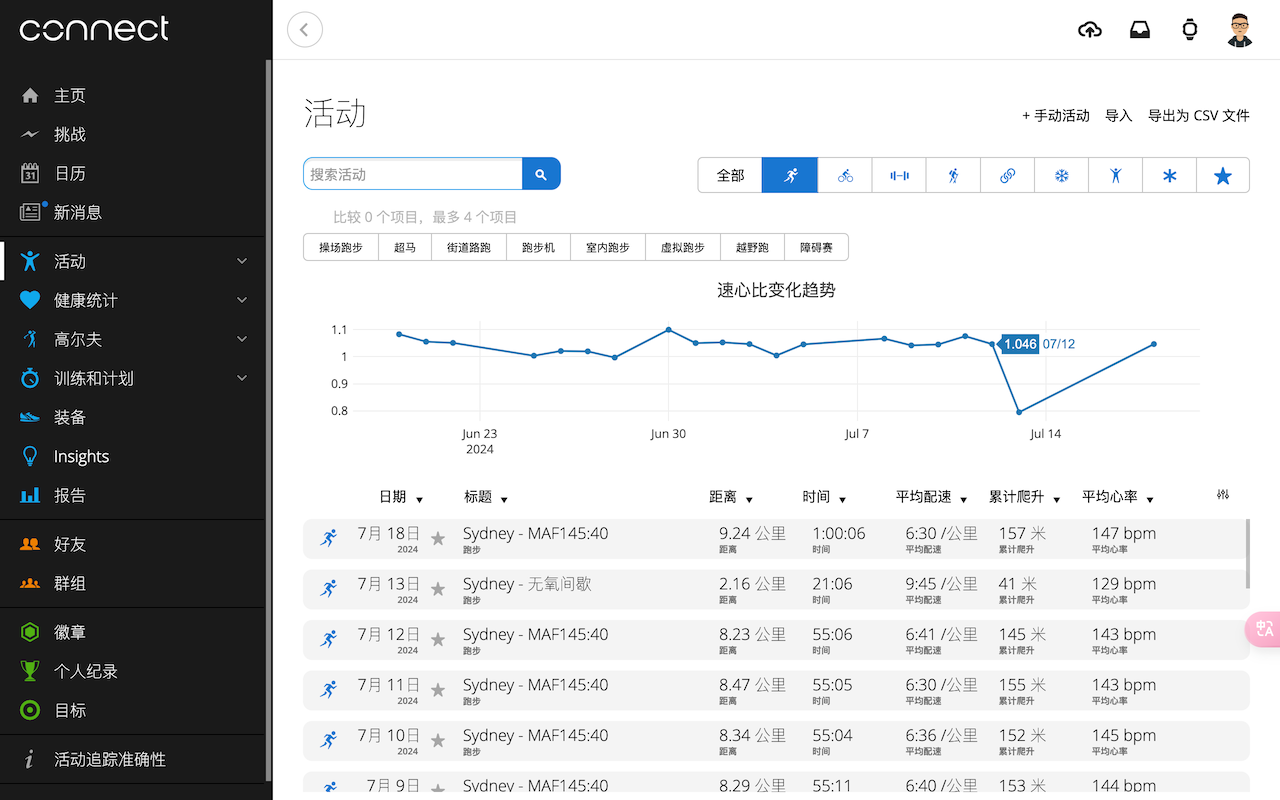 活动页面里注入的速心比曲线