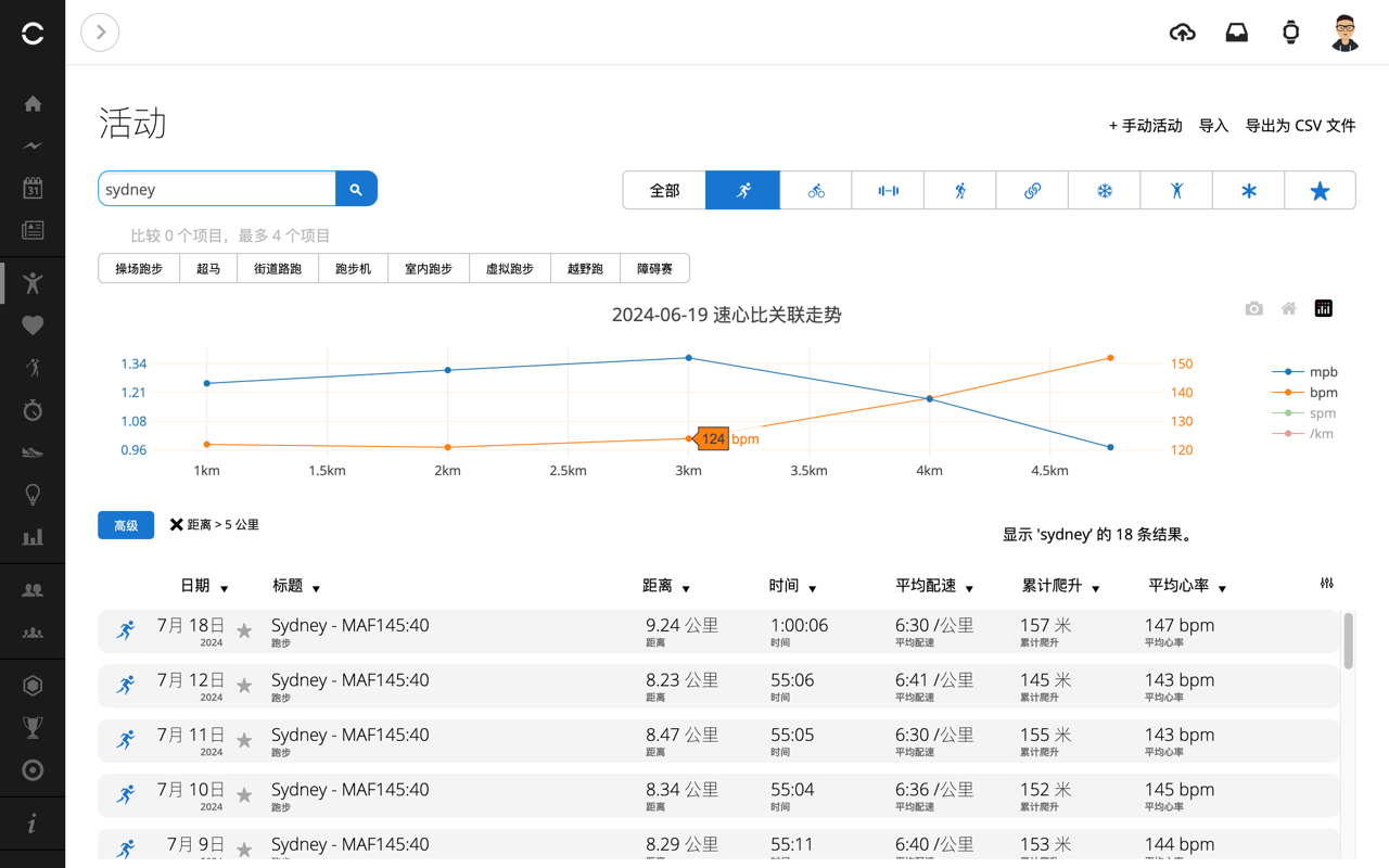 速心比关联走势