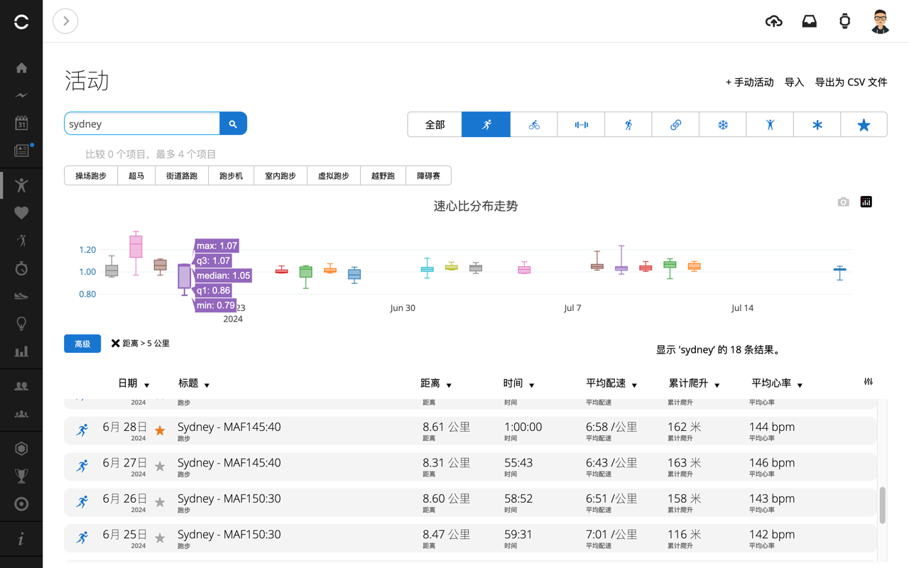 速心比分布变化走势